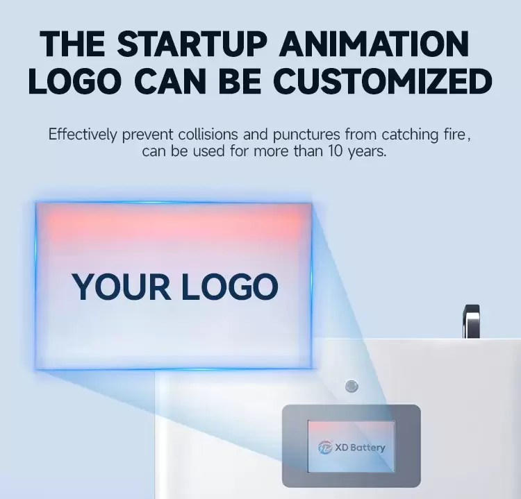 Build your brand